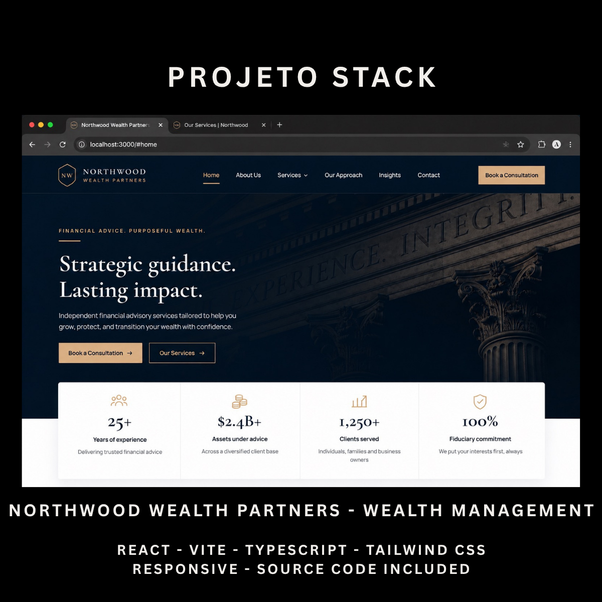 Northwood - Wealth Management React Website Template