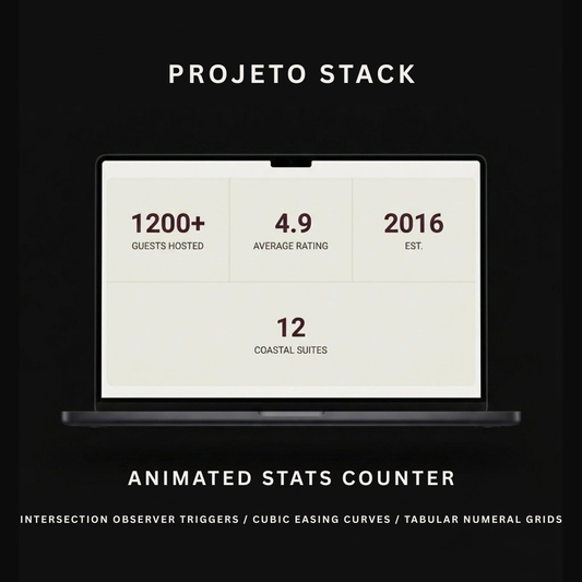 Animated Stats Counter HTML Widget - Responsive Business Metrics Component